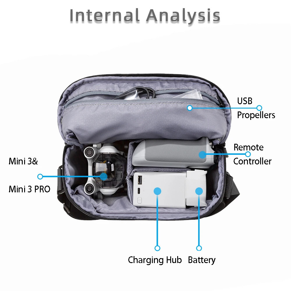 Túi đựng đa năng cho DJI LITO X1 / Mavic Mini 5 Pro / Mini 4 Pro / Neo 2 / Air 2S / Mini 3 Pro