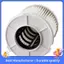 Bộ lọc HEPA thay thế cho máy hút bụi kéo dài hút khô ướt DVC750L & XCV11Z- Các bộ phận máy hút bụi