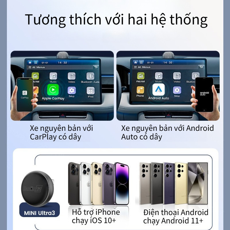 Bộ Chuyển Đổi Không Dây CarPlay & Android Auto Mini Ultra 3 – OTA, BT5.4, WiFi 5.8, Nâng Cấp Xe Hơi