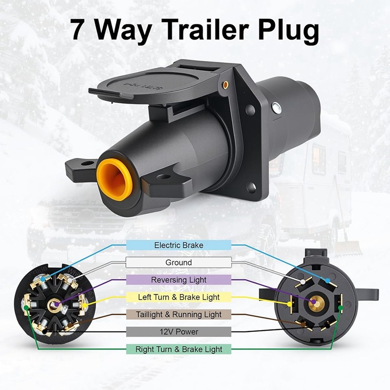 Phích cắm xe kéo 7 chiều (2 gói), Phích cắm thay thế dây kéo 12V 7 chân, Đầu nối đèn xe kéo kiểu RV tròn 7 điểm