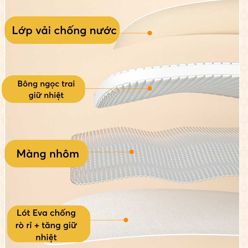 Túi Ngâm Chân Giữ Nhiệt HomeMate 20L Gấp Gọn Có Nắp, Xô Ngâm Chân Di Động Giữ Nhiệt Thư Giãn Massage