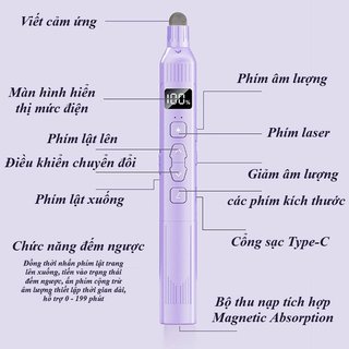 Bút thuyết trình không dây Con trỏ Laser Bộ điều khiển trượt Huấn luyện giáo viên Loa kinh doanh