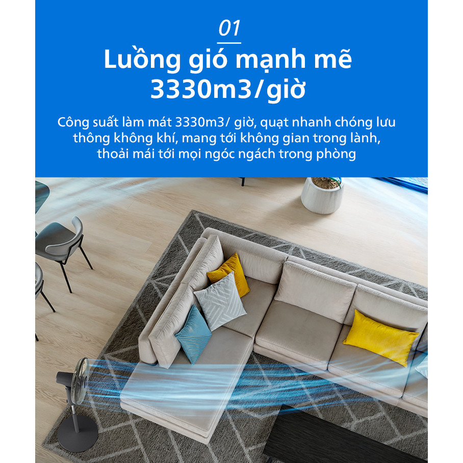 Quạt Đứng Philips CX1520/01 Bền Bỉ, Sang Trọng Chạy Êm | Hàng Chính Hãng BH 24 Tháng
