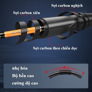 Cần câu bằng sợi thủy tinh Ul Light Nước mặn Quay cực Du lịch Nhỏ gọn Bền