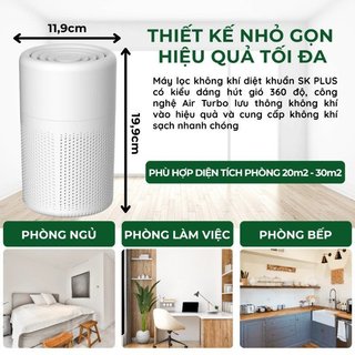 Máy lọc không khí HEPA 13 Ion hóa than hoạt tính Loại bỏ mùi khói Văn phòng tại nhà USB