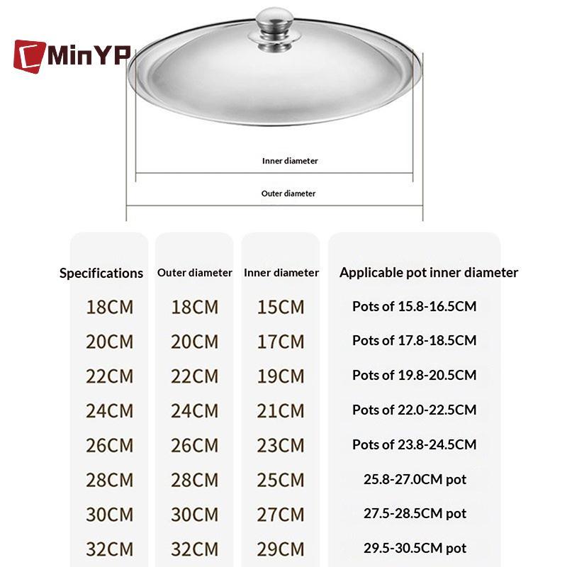 CMinYP 10-32Cm Thép Không Gỉ Nắp Nồi Tròn Thay Thế Đa Năng Chảo Chiên Bao Viền Mịn Máy Rửa Chén An Toàn Cho Skillet Chảo Nồi Canh Vinh Quang