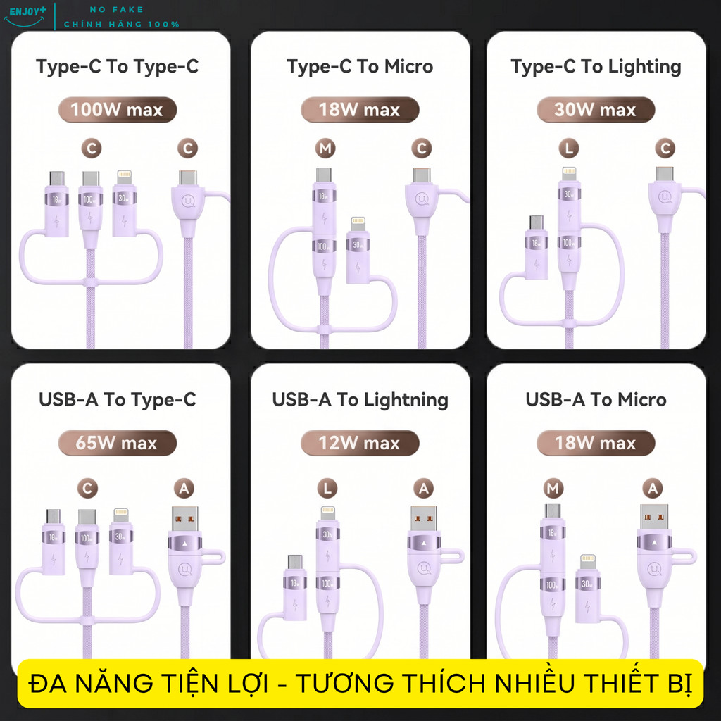 Dây cáp sạc nhanh USAMS PD100W 27W 6-in-1 USB lP type C/truyền dữ liệu Đa Năng Bọc Dù - ENJOYPLUS | BigBuy360 - bigbuy360.vn