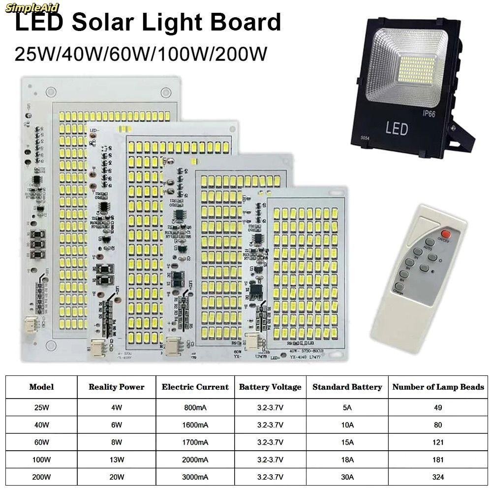 Bảng điều khiển nguồn sáng SIMPLEAID 1 chiếc, Bảng đèn LED độ sáng cao SMD5730, có bộ điều khiển từ xa 25 / 40 / 60 / 100 / 250W Đèn pha điều khiển từ xa ánh sáng trắng