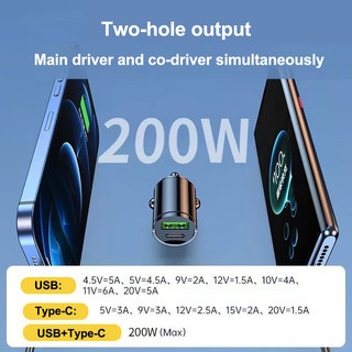 Bộ sạc ô tô 200W USB Type-C Bộ chuyển đổi sạc nhanh Phụ kiện ô tô cho Chery Tiggo 8 7 6 4 3 5x Pro Arrizo Omoda 5 FX Fulwin Face QQ 2023
