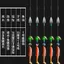 Bộ câu cá ngược Tie Texas Line với mồi giả chìm T-tail, đạn chì, quay móc cho bass và sóc