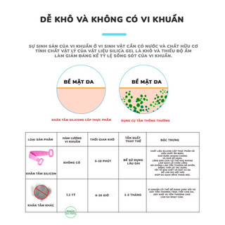 5 Đai Chà Lưng Massage Silicon 2 Mặt Loại Dày - Dây Kỳ Lưng Tẩy Da Chết Chống Trượt Giúp Da Trắng Sáng Mịn Màng