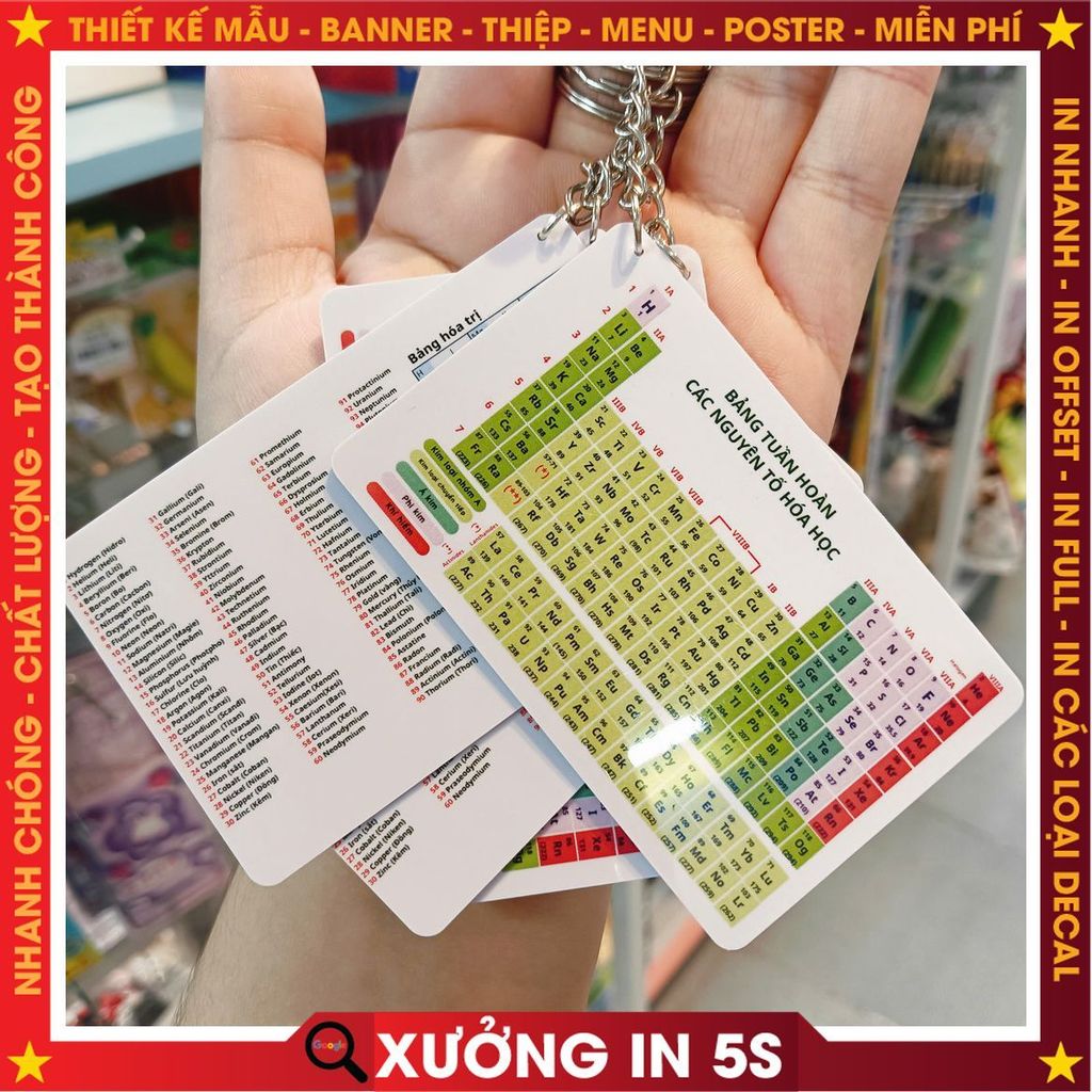 MÓC KHÓA BẢNG TUẦN HOÀN NGUYÊN TỐ HÓA HỌC  – TIỆN LỢI, NHỎ GỌN, SIÊU HỮU ÍCH!