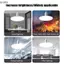 Bóng đèn LED QIUWU 1 mảnh E27 Đèn đĩa bay tiết kiệm năng lượng Độ sáng cao để sử dụng phòng ngủ nhà bếp.