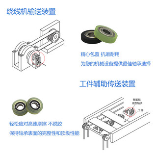 Con lăn bánh xe bọc cao su Bánh xe áp suất ròng rọc Polyurethane Con lăn bọc nhựa Bánh xe cao su Tắt tiếng Cao su chống mài mòn 608 626 3V
