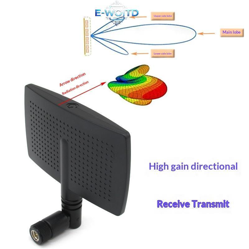 E-WOITD 1 Cái Tăng Cao 8dBi Bộ Định Tuyến Bên Ngoài Tăng Cường Tín Hiệu Định Hướng Trên Không 2.4GHz Wifi Wlan Ăng Ten MIMO Không Dây E-WOITD