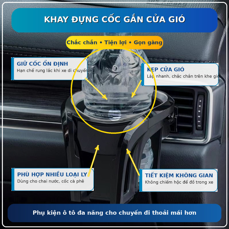Giá Đỡ Cốc Ô Tô Đa Năng 2 Trong 1 – Có Thể Điều Chỉnh, Xoay 360°, Chống Rung, Gắn Cửa Gió/Lưng Ghế