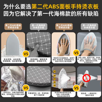 Máy ủi ủi sắt điện Máy ủi nhỏ đặc biệt đặc biệt Tấm ủi ủi Ban ủi Găng tay cách nhiệt cầm tay Tấm ủi Mini chịu nhiệt độ cao YVZM