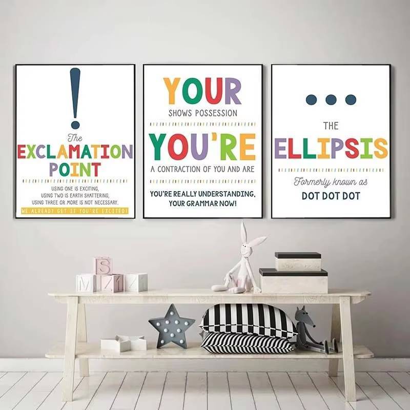 English Grammar Punctuation Teacher Classroom Wall Art Canvas Painting Art Home Wall Decor Canvas Poster