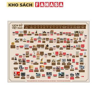Tranh Lịch Sử Việt Nam 4000 Năm - Hiểu Hết Cả Dân Tộc - Tóm Gọn Siêu Dễ Nhớ (Khổ To 60 x 80cm)