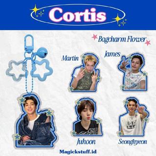 Móc chìa khóa bagcharm móc khóa K-POP Idol boygroup cortis    etc-Móc khóa Acrylic ganci, Martin