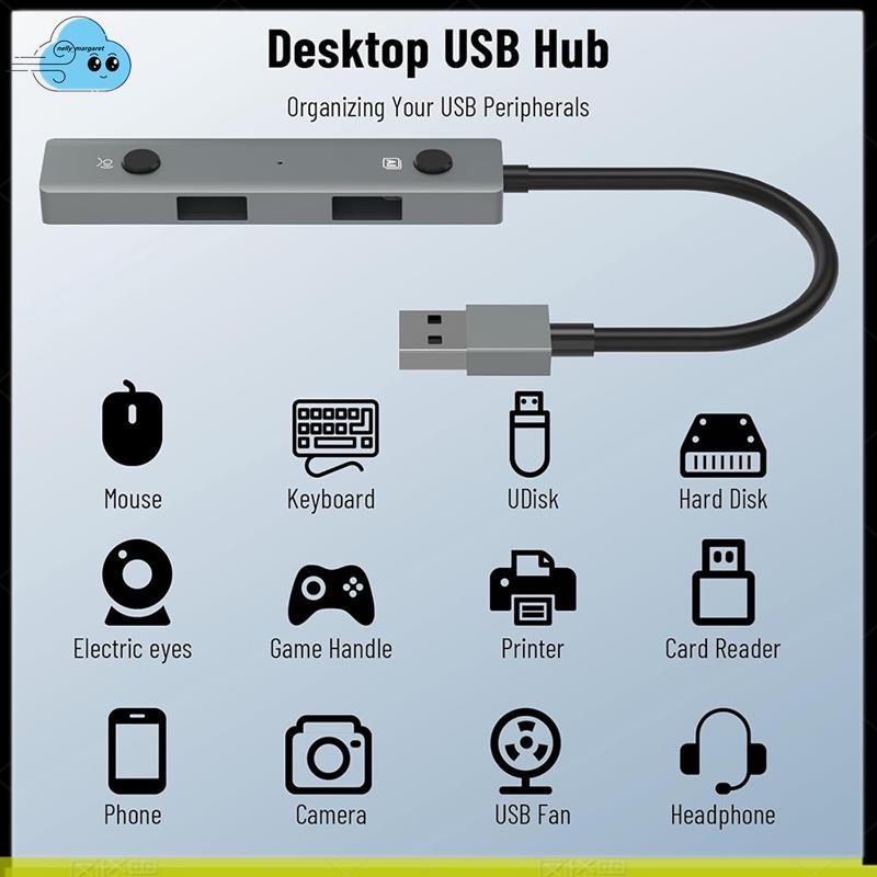 Bộ chuyển đổi đa cổng USB 2.0 Hub có công cụ giọng nói AI-Voice Transcription, Dịch thuật, Thiết bị chức năng Speech-To-Text