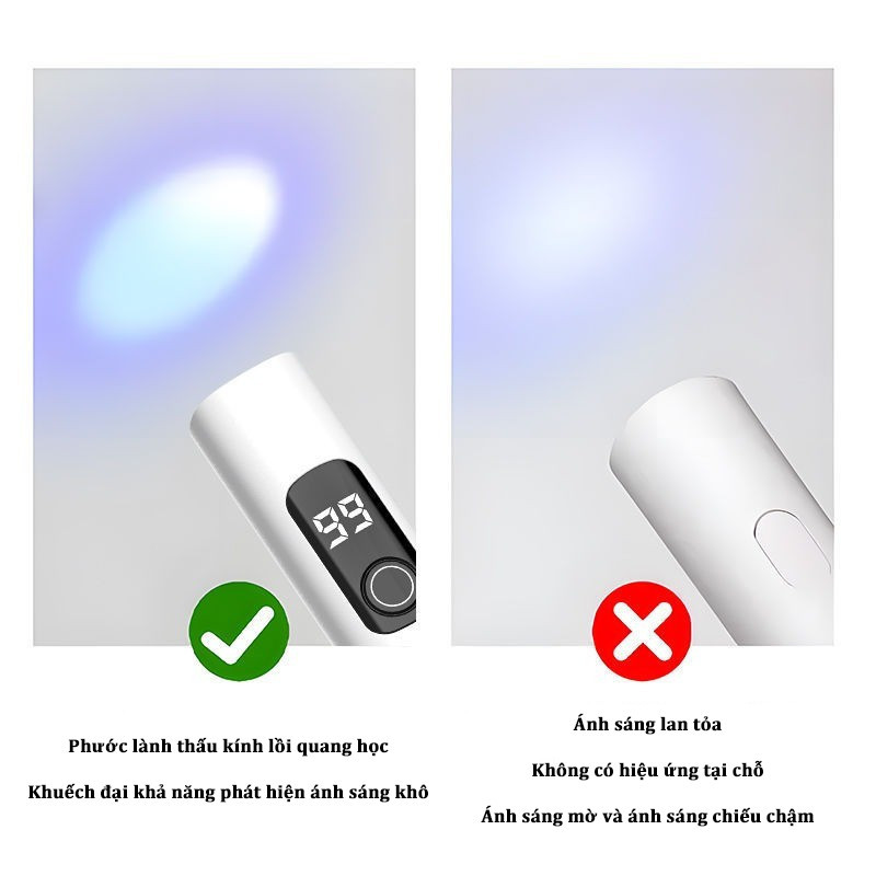 Đèn Hơ Móng Mini Cầm Tay,Thiết Kế Có Thể Sạc Lại Với Cổng USB,Công Suất 3w, Nhỏ Gọn Và Tiện Lợi