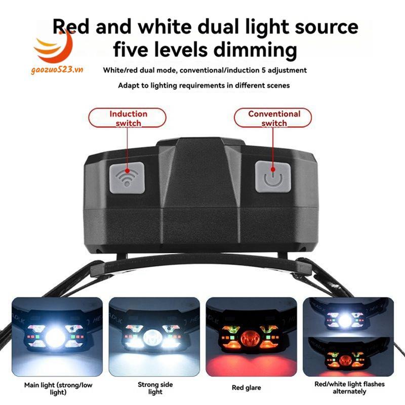 [gaozuo523.vn] Đèn pha LED cảm ứng Đèn pha cảm biến ngoài trời
