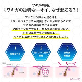 Mentholatum Refrear Antiperspirant Cream 55g (High-adhesion Cream, Jar Type, Effectively Targets Odor Sources like Armpit Odor, Fragrance-Free, Dual Antimicrobial Ingredients) [Quasi-Drug]/ Direct from JAPAN