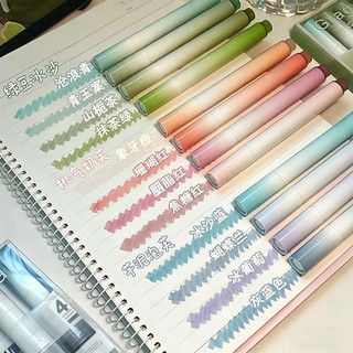 Bút highlight dạ quang đánh dấu pastel nhớ dòng marker cute văn phòng học tập quà xinh