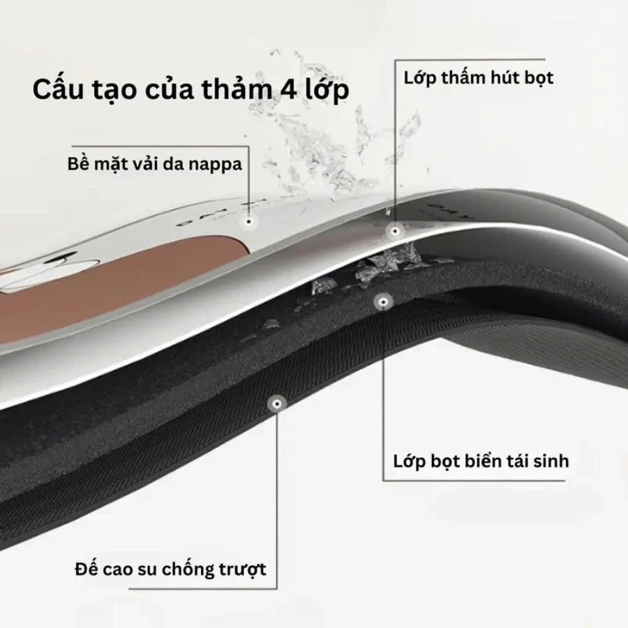 Thảm lau chùi chân trải sàn silicon mềm thấm hút tốt chống trơn trượt - Hoàng Nam Living