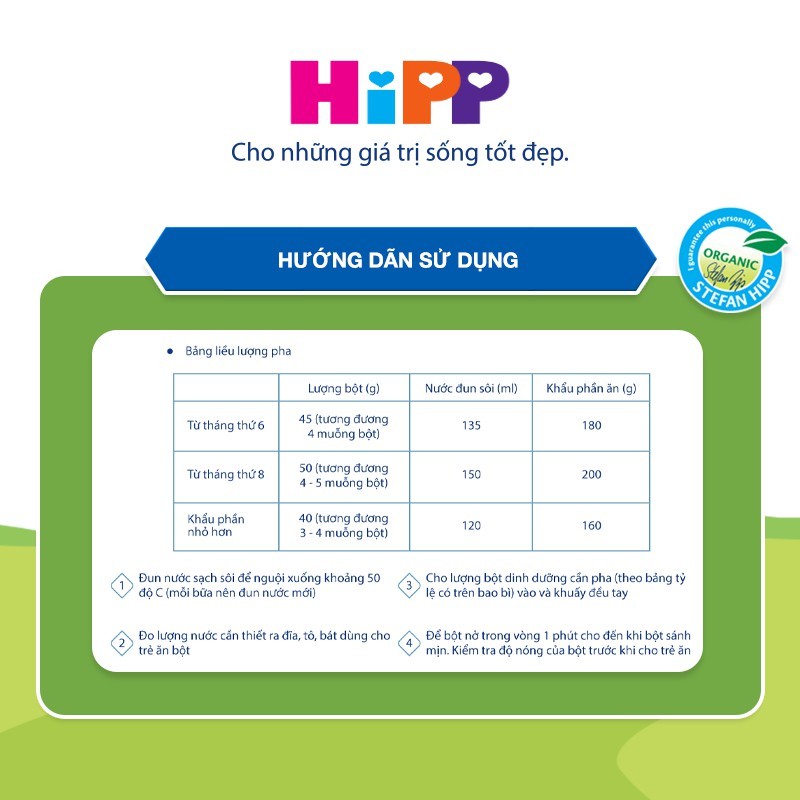 Bột ăn dặm dinh dưỡng Sữa, Hoa quả, Bắp HiPP 250g