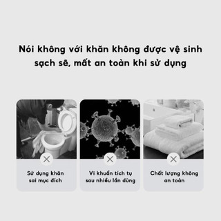 COMBO 5 Khăn Tắm Nén Du Lịch Giấy Nén Dùng Một Lần Khách Sạn Thấm Hút Nhanh Tiện Lợi
