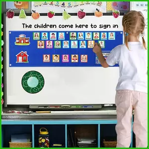 Bảng xếp hạng bỏ túi quản lý lớp học 74 thẻ Biểu đồ tham dự lớp học Ai ở đây Ảnh có thể đính kèm Pocket saixit2vn