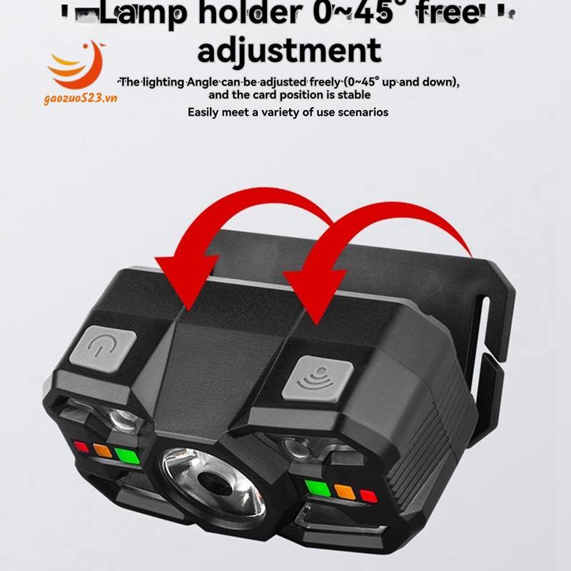 [gaozuo523.vn] Đèn pha LED cảm ứng Đèn pha cảm biến ngoài trời