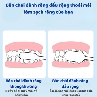 [COMBO 2] Set 6 Bàn Chải Đánh Răng Hàng Nội Địa Trung Lông Siêu Mềm, Làm Sạch Sâu Đánh Sạch Mảng Bám