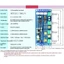 Bộ nguồn đơn HIFI NE5532 Preamp Board Preamplifier Âm lượng Tone EQ Bảng điều khiển Bộ điện tử