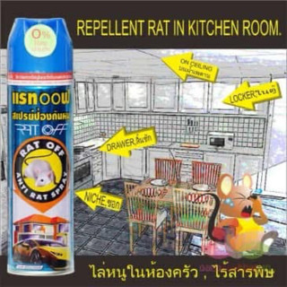 Chai Xịt Đuổi Chuột Rat Off Anti Rat Spray Thái Lan 200ml