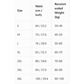 Plus Size Kẻ Sọc Chắp Vá Giả Hai Mảnh Tay Ngắn Áo Nữ Rời Mỏng Mùa Hè Top