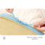 Túi đựng đồ lót GUSTAVA, Bộ ba trong một Túi đựng quần áo di động, Chức năng nén Dụng cụ sắp xếp hành lý nhẹ đa năng Sử dụng du lịch