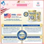 Sữa Bột Nutricare Metacare OPTI 0,1, 2+ 850g - Tiêu Hoá Khoẻ, Tăng Cân Cao Lớn.Date dài