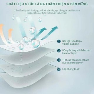 Tấm lót điều dưỡng chống thấm nước Lớp thấm bông có thể tái sử dụng Tấm bảo vệ giường chống rò rỉ Chăm sóc người già cho bé