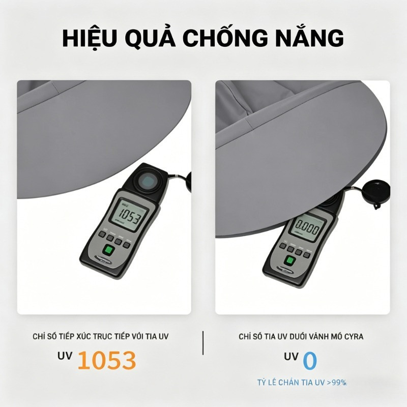 Mũ/Khẩu trang chống tia UV 3 trong 1 mùa hè, chất liệu lụa băng, kèm khăn che cổ thoáng khí