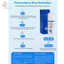 Kem Pharmaform Blue Revitalize Dưỡng Ẩm, Phục Hồi Da, Bảo Vệ Da 30ml