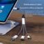 Cáp chia USB Bộ chia nguồn dữ liệu Bộ chuyển đổi chia nguồn USB C Bộ chuyển đổi điện thoại cáp OTG, cho điện thoại Máy tính bảng máy tính xách tay, Dễ sử dụng