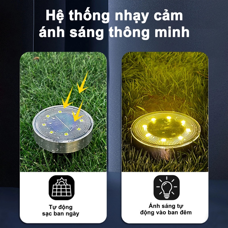 Bộ 4 Đèn Năng Lượng Mặt Trời Cắm Đất Chống Nước IP65 – Đèn Ngủ Sân Vườn, Thích Hợp Cho Sân Vườn, Sân Nhà, Cắm Trại