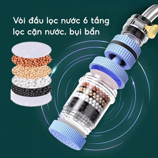 Đầu Lọc Nước 6 Tầng Lọc Cặn Bẩn Đầu Vòi Nước 6 Lớp Lọc Tiết Kiệm Nước Dễ Dàng Sử Dụng Tiện Lợi