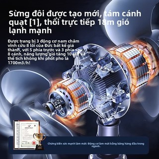 [Bảo Hành 1 Đổi 1 - 7 Ngày] Quạt Cắm Trại Phun Sương VINZEO - Sạc USB, Pin Khủng, Tích Hợp Đèn LED Ngoài Trời Siêu Mát