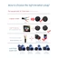IP68 Chống Nước Hàng Không Cắm Ổ Cắm Vít Kết Nối Hàn 2 Lõi 3 Lỗ 9P Nhanh Dây Kết Nối Mông