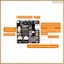 Bộ thu âm thanh BT5.0 Bộ giải mã Bluetooth MP3 Loa ô tô Lossless Bảng khuếch đại âm thanh có vỏ + Cáp âm thanh AUX DC3.7-5V