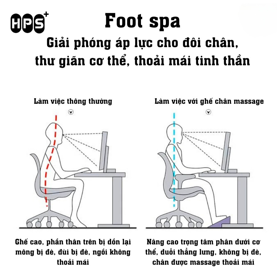 Ghế Gác Chân Massage Công Thái Học HomeMate, Kệ Kê Chân Văn Phòng Gaming Thư Giãn Giảm Mỏi Chân